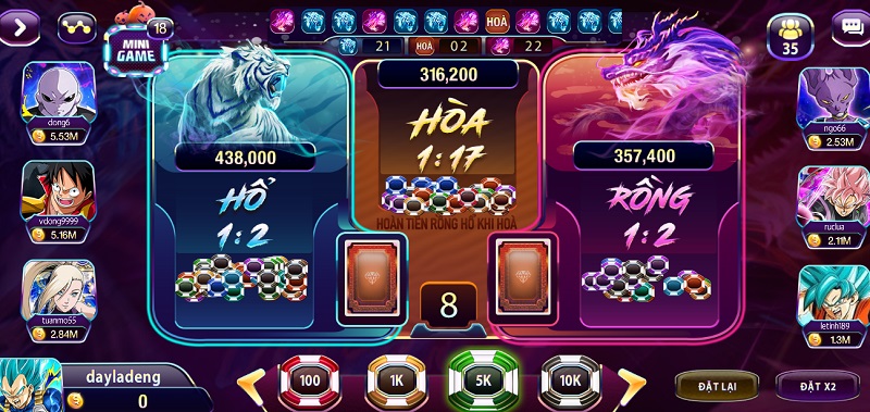 Rồng hổ mini là gì?